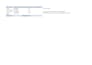 convert pdf to excel for cleaning and formatting the data